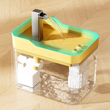 Zelara - Stelle sicher, dass dein Haustier frisches, gefiltertes Wasser trinkt, um seine Gesundheit zu optimieren!