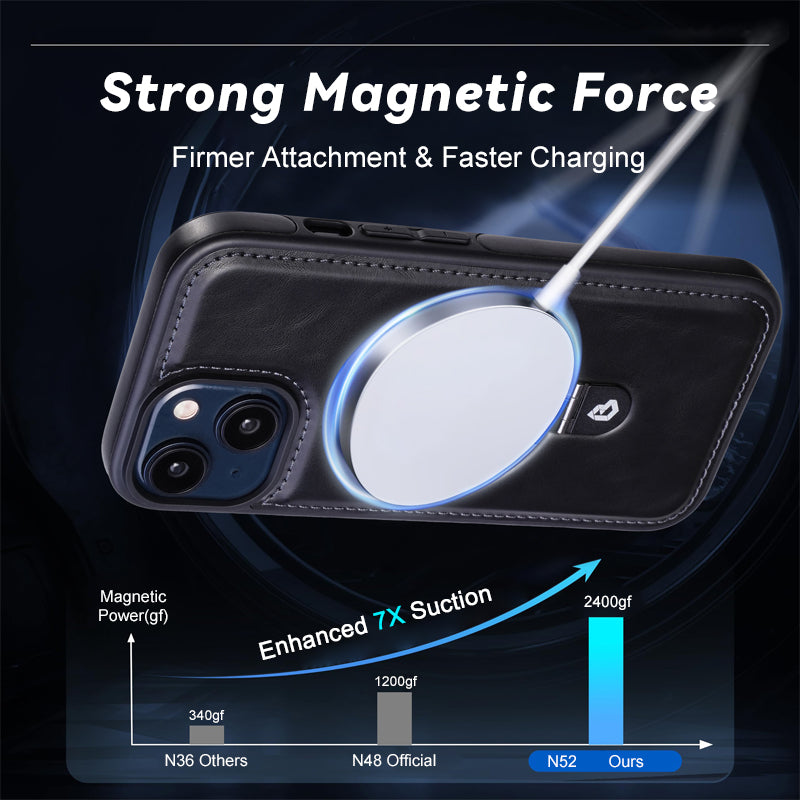 Vollständige Abdeckung Stoßfest Leder Magnetische Stand iPhone Hülle