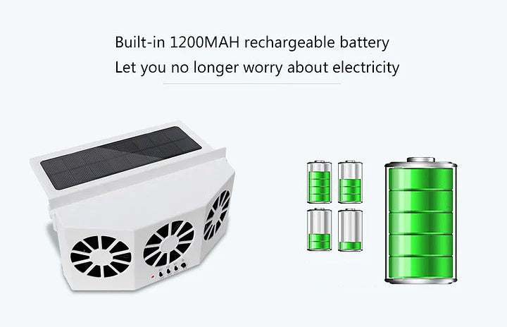 ✈️KOSTENLOSERVERSAND✈️Der Neue Solar Auto Kühlartefakt [Luftzirkulation Abluftventilator]