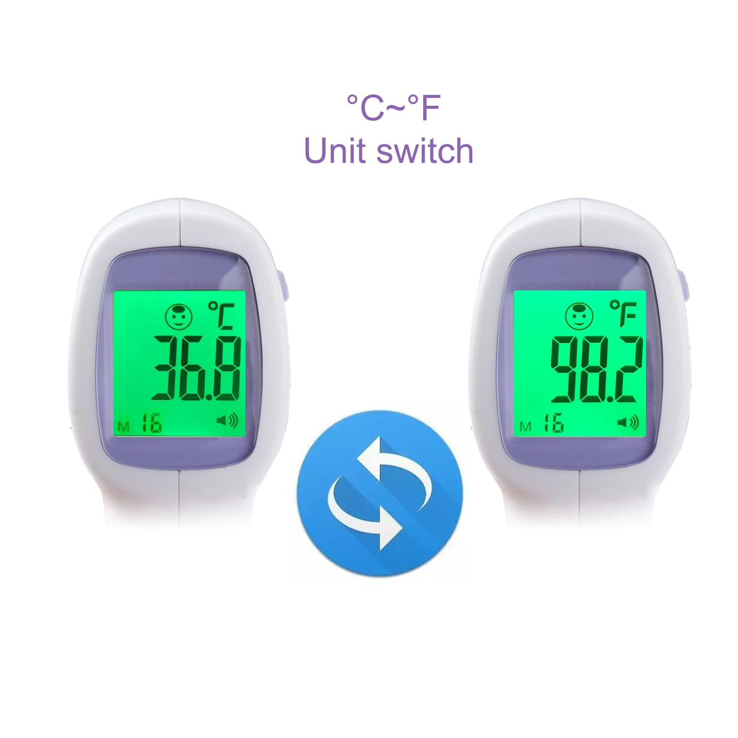 Kontaktloses Hundethermometer mit Ein-Klick-Ablesung