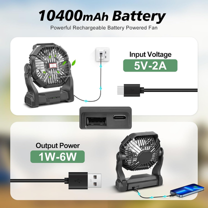 Tragbarer Camping-Ventilator wiederaufladbar 10400mAh, leise, LED-Lampe 3 Helligkeitsstufen, 4 Geschwindigkeiten, leicht &amp; kompakt