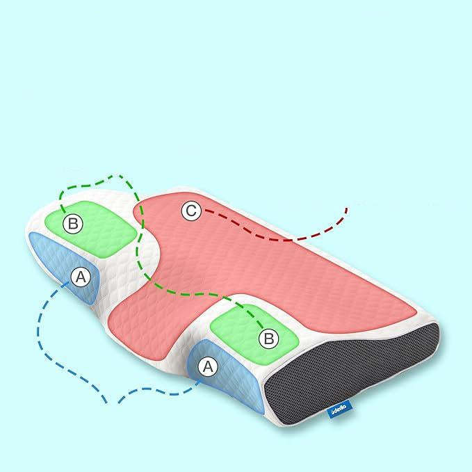 Komfortables Kopfkissen für Seiten, Rücken und Bauchschläfer