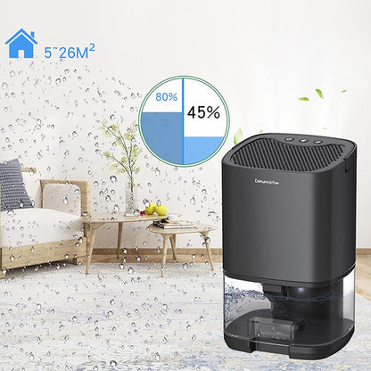 2-in-1 Luftentfeuchter Leise