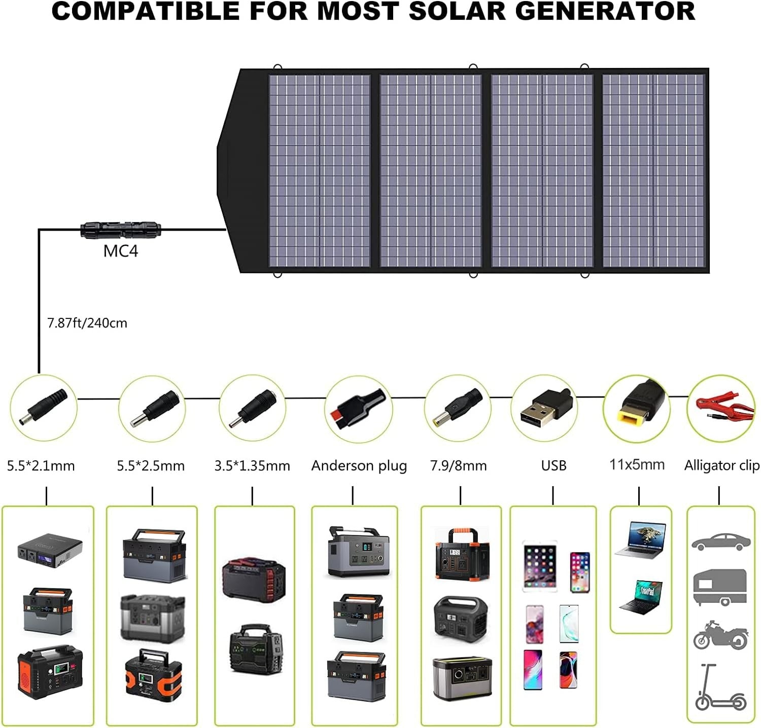 Tragbarer Solarladegerät Tragbare Powerstation, Mobile Notfall-Backup-Stromversorgung mit faltbarem Solarpanel-Ladegerät