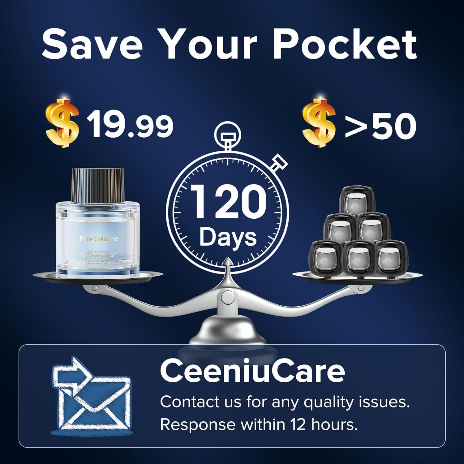 Smart Auto-Luftreiniger – Ultraschall Duftspender mit 17 natürlichen Düften