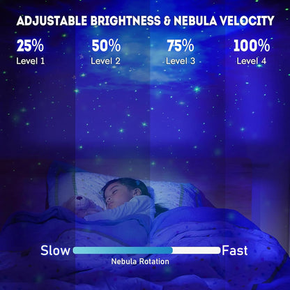 StarGlo Projektor – Bringe den Sternenhimmel in dein Zimmer