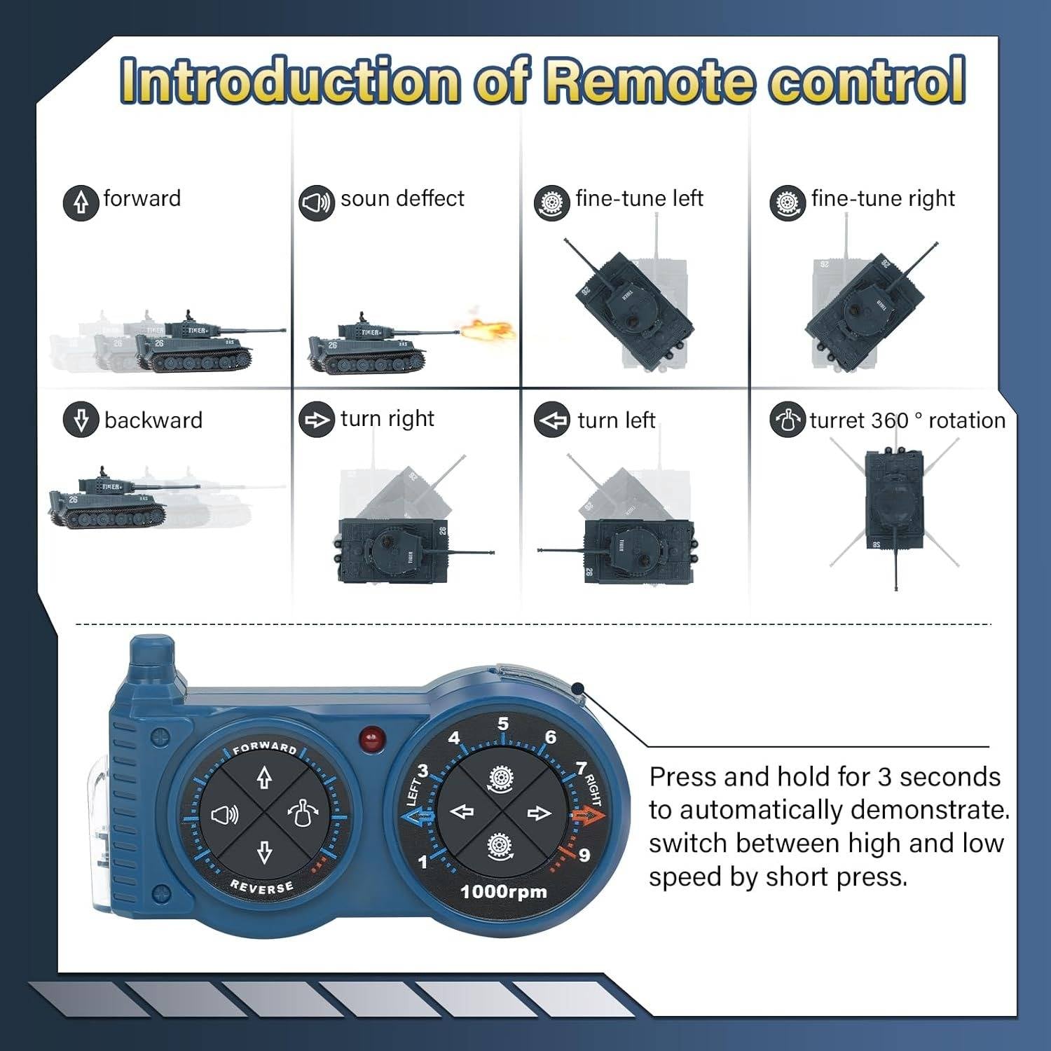 RC Panzer 1:72 mit 360° Turm, Sound &amp; Rückstoß – Realistisches Militärmodell