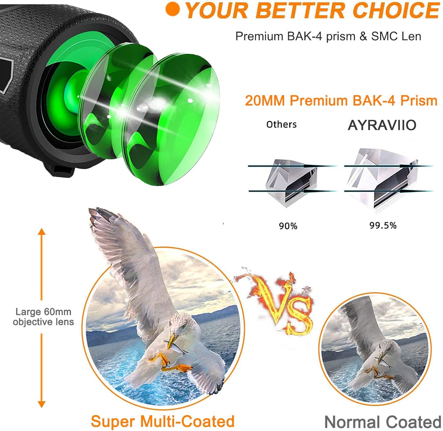 Monokular-Teleskop 12× Vergrößerung wasserdicht mit Smartphone-Halterung und Stativ für Outdoor