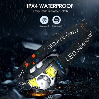 2-Pack Ultra-hell LED wiederaufladbare Stirnlampe Taschenlampe wasserdicht und Bewegungssensor