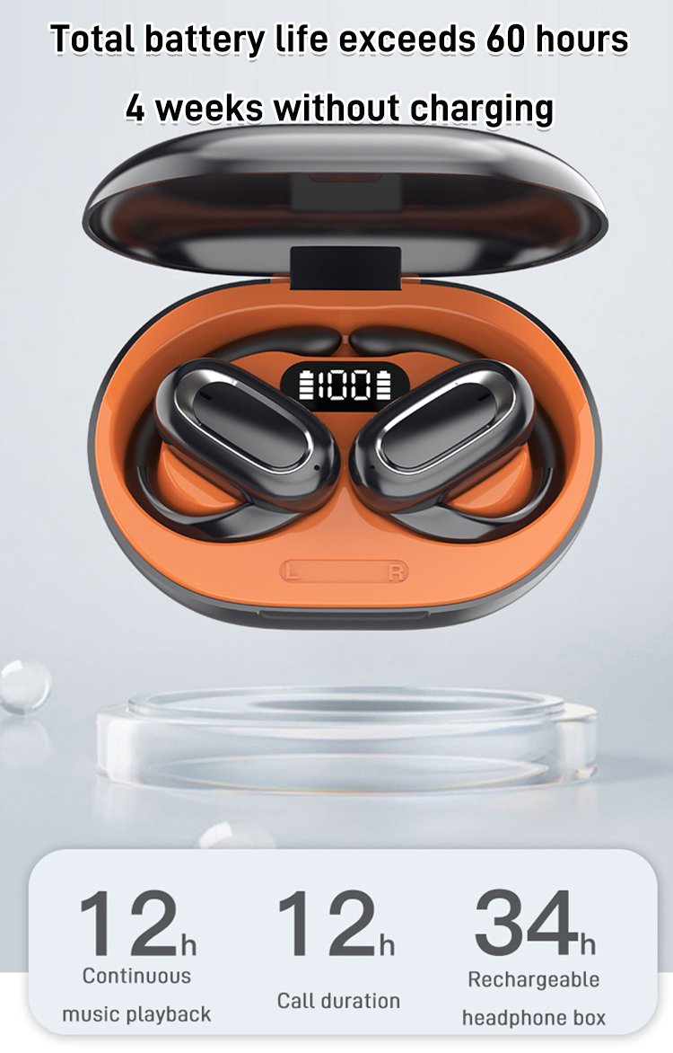 3D Surround Open OWS Bluetooth Kopfhörer mit Surround Sound &amp; Freisprechfunktion