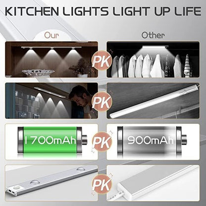 LED-Bewegungsmelder-Schränkelicht