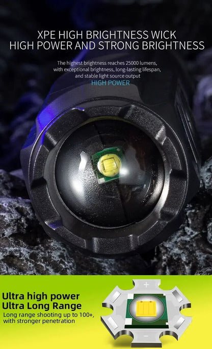 Leistungsstarke LED Taschenlampe, Zoom, USB