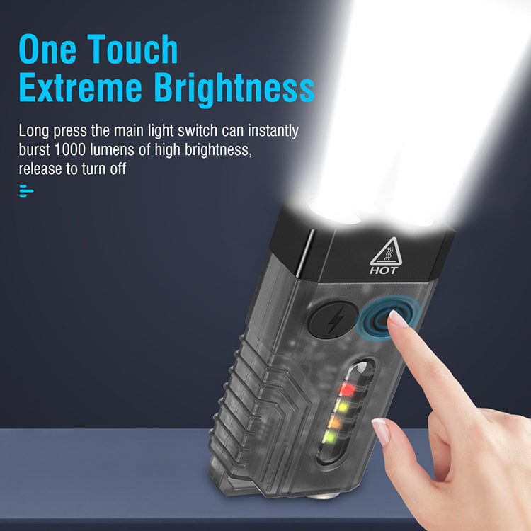 Zelara – Wiederaufladbare Mini-Taschenlampe Mit Multifunktionsfunktion