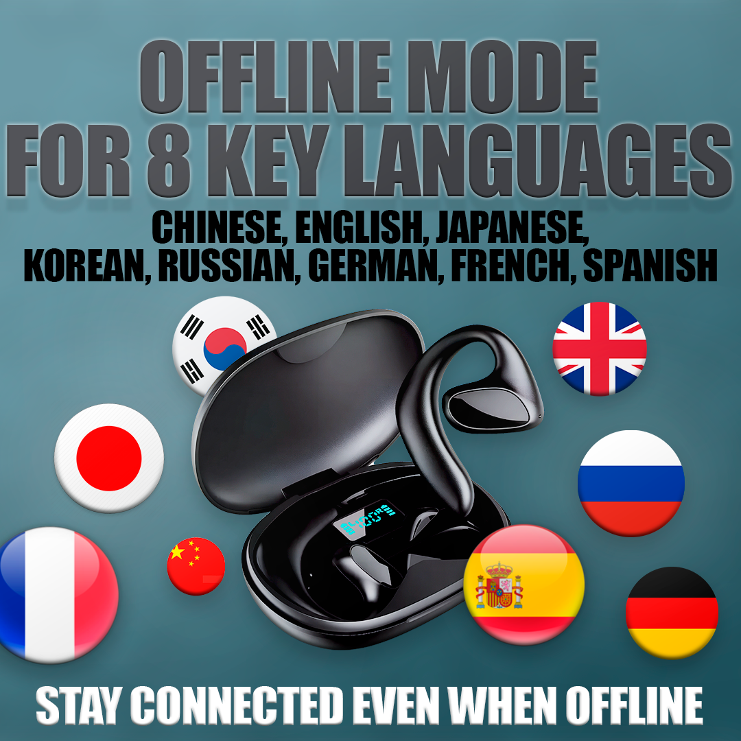 Übersetzer-Ohrhörer mit Echtzeit- und Offline-Sprachübersetzung, Bluetooth, 144 Sprachen, kompatibel mit Android &amp; iOS