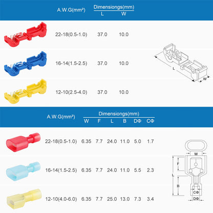 T-Tap Drahtverbinder Kit