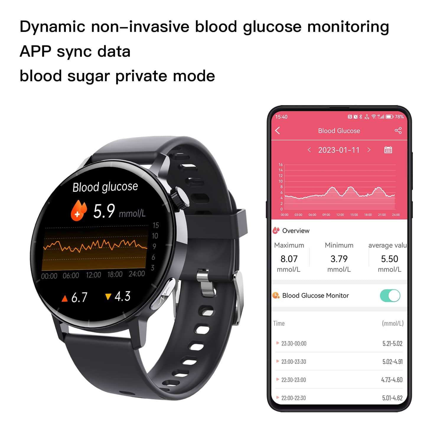 Zelara Smart Watch der vierten Generation für Blutzucker und Blutdruck, EKG/EKG