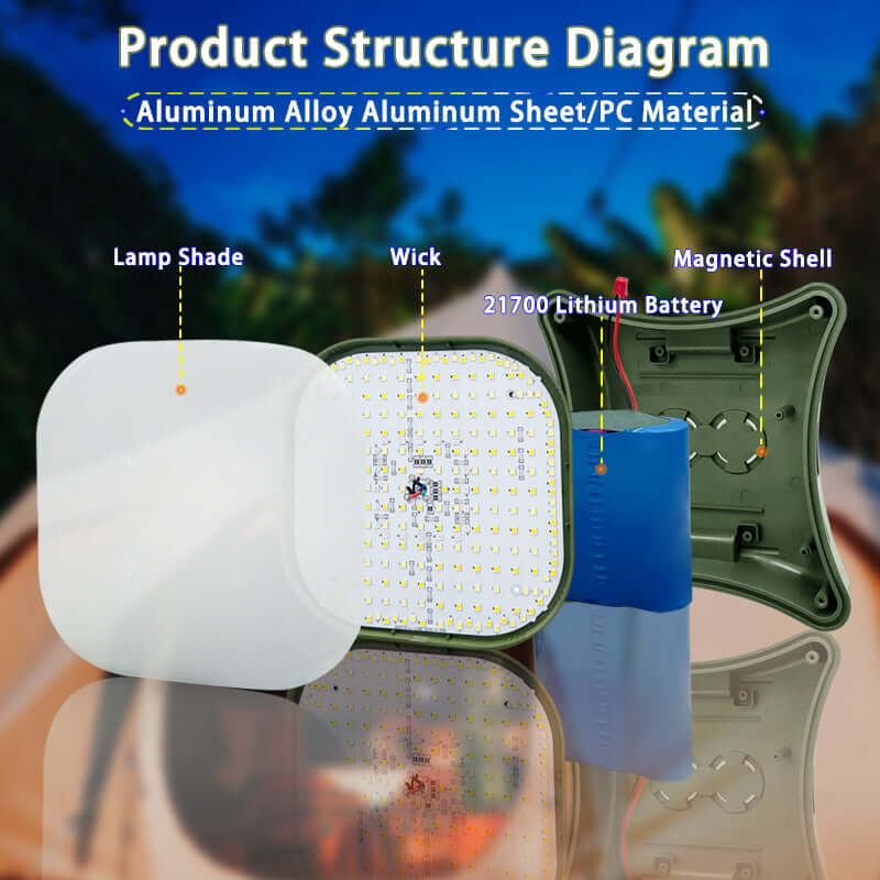 80W LED Solar Campinglampe mit Magnet &amp; Zoom