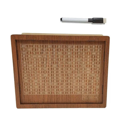 Sparschwein mit Zielsetzung - BudgetPlaner