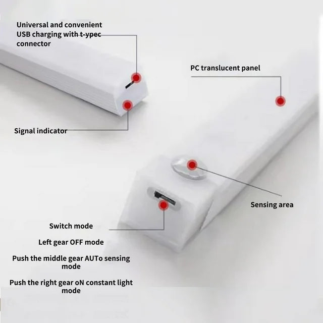 Wiederaufladbares magnetisches LED-Nachtlicht – 20 cm – mit Bewegungssensor in Weiß – intelligente kabellose Beleuchtung mit menschlichem Körpersensor, ideal für Schränke und Küchen, über USB wiederaufladbar für einfache und effiziente Beleuchtung