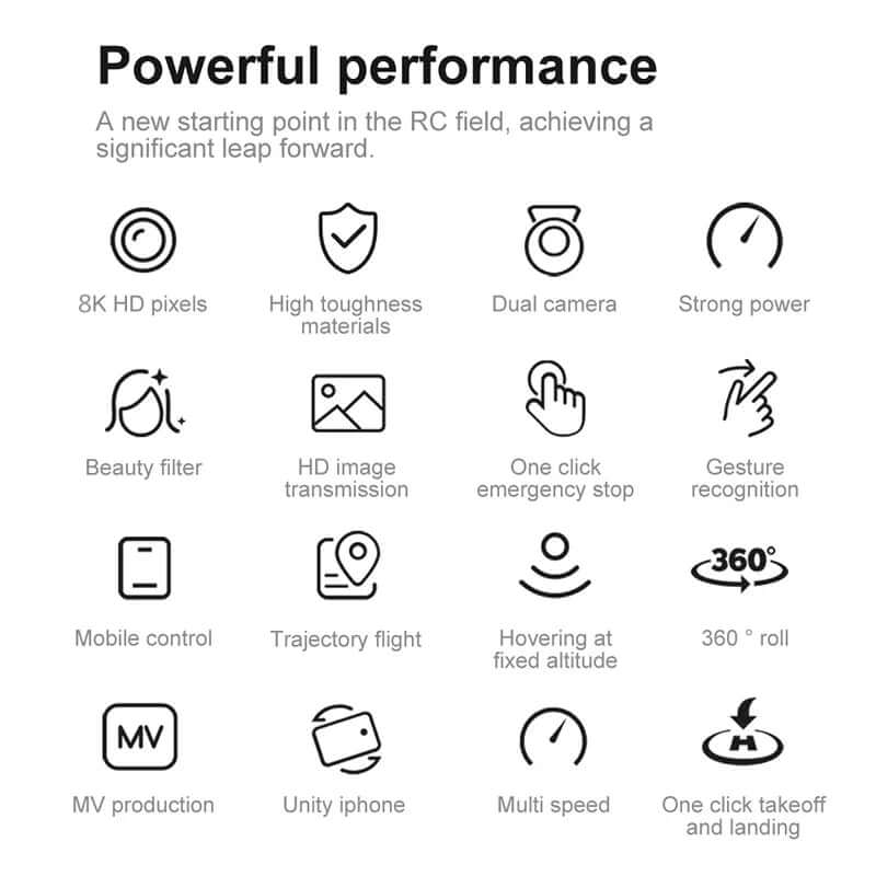 Mini Drohne mit 8K HD Kamera &amp; GPS für Luftfotografie
