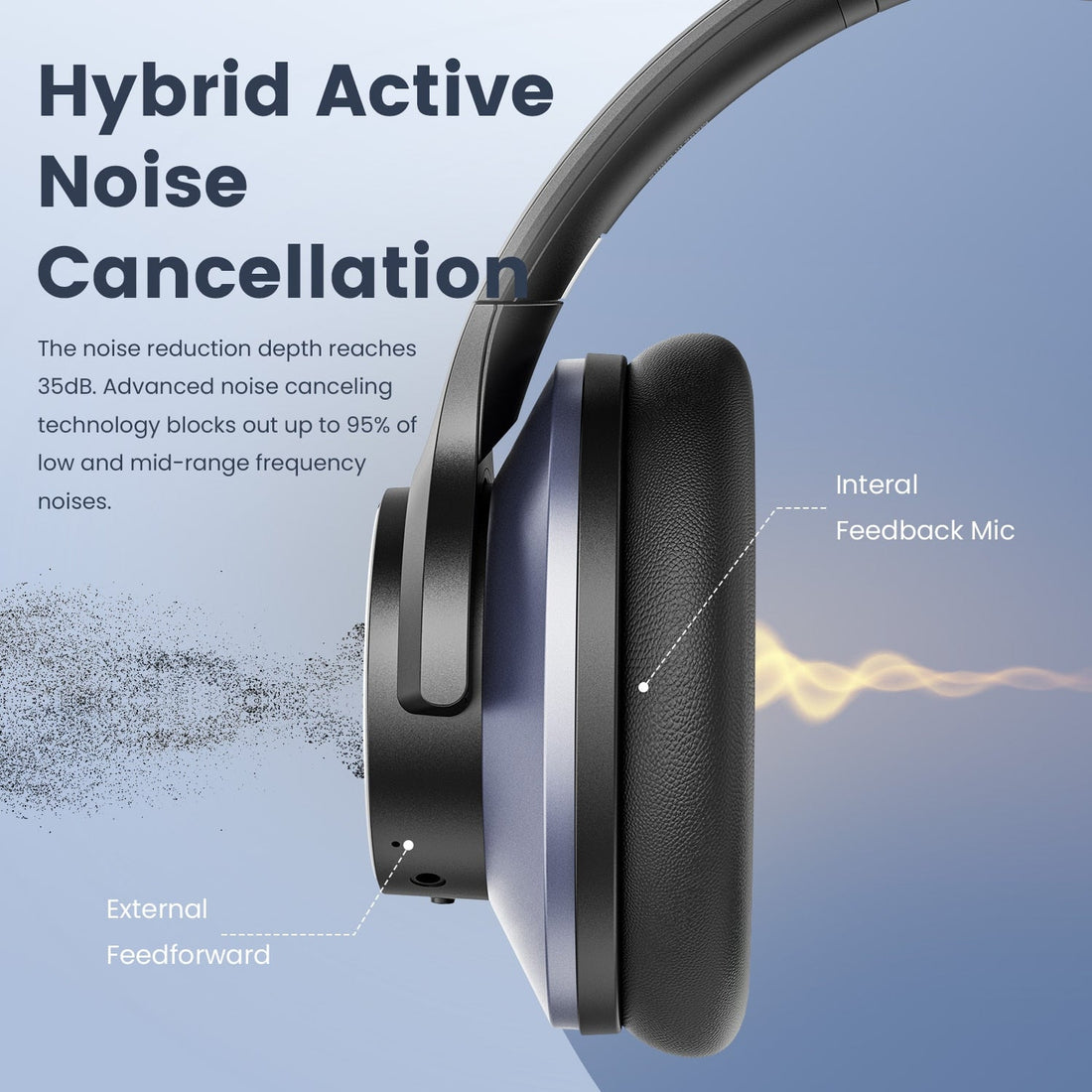 OneOdio A-Serie Aktive Geräuschunterdrückende Drahtlose Kopfhörer – Over-Ear Komfort | Bluetooth 5.0 - Eingebaute Mikrofon, Typ C Ladeanschluss &amp; Tragetasche