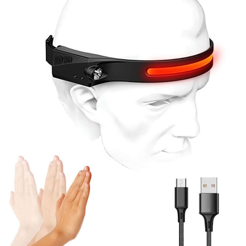 Handwerker-Arbeitsleuchte mit Weitwinkel-Licht