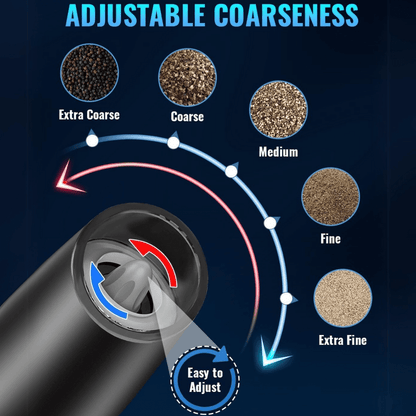 Elektrische Pfeffermühle &amp; Salzmühle Set - Wiederaufladbar
