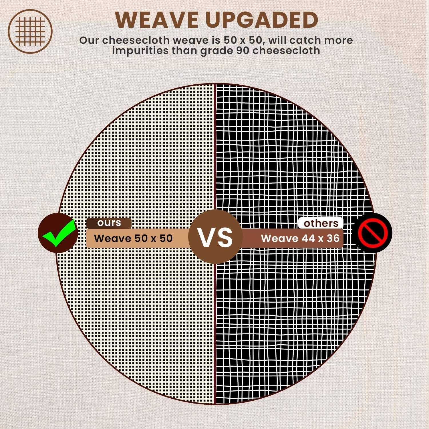Feines Vorgepacktes Käsetuch - 100er Grad