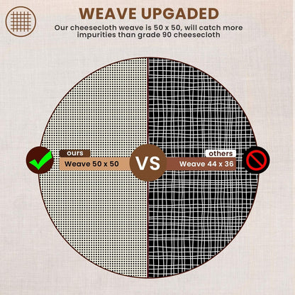 Feines Vorgepacktes Käsetuch - 100er Grad