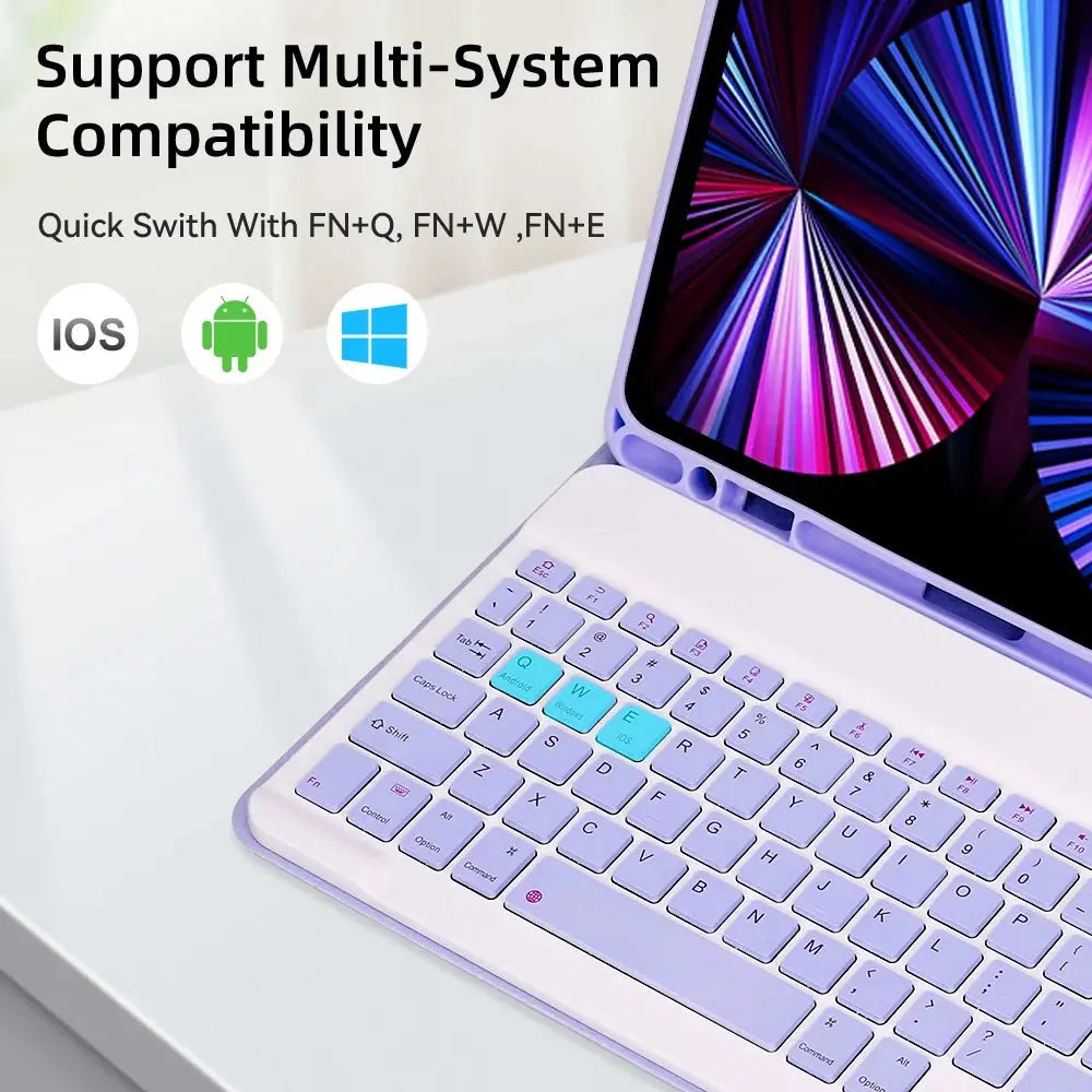 ProConnect iPad Pro Essentials Bundle – Elite-Hülle, Tastatur und Maus