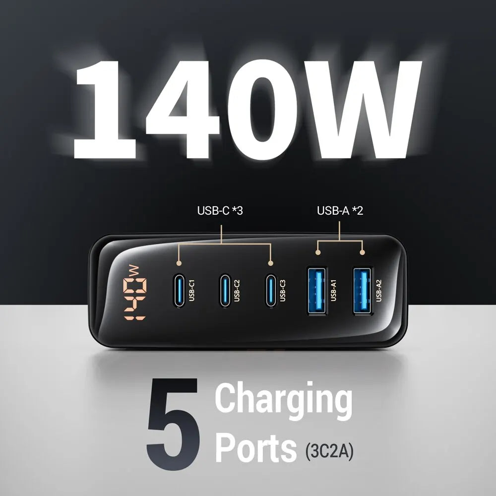 140W GaN Schnellladegerät: Premium Desktop-Ladestation | 5 USB-Anschlüsse Charging Station Dockingstation ASOMETECH | Laptop, MacBook, iPhone, Samsung