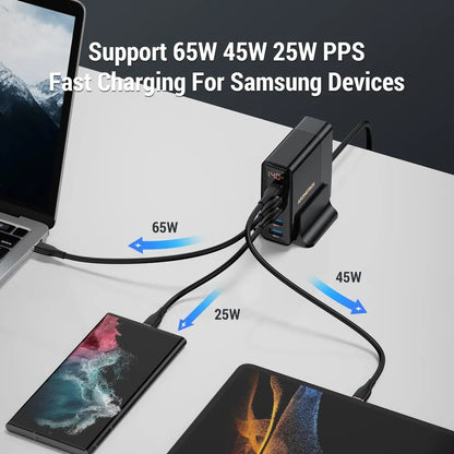 140W GaN Schnellladegerät: Premium Desktop-Ladestation | 5 USB-Anschlüsse Charging Station Dockingstation ASOMETECH | Laptop, MacBook, iPhone, Samsung