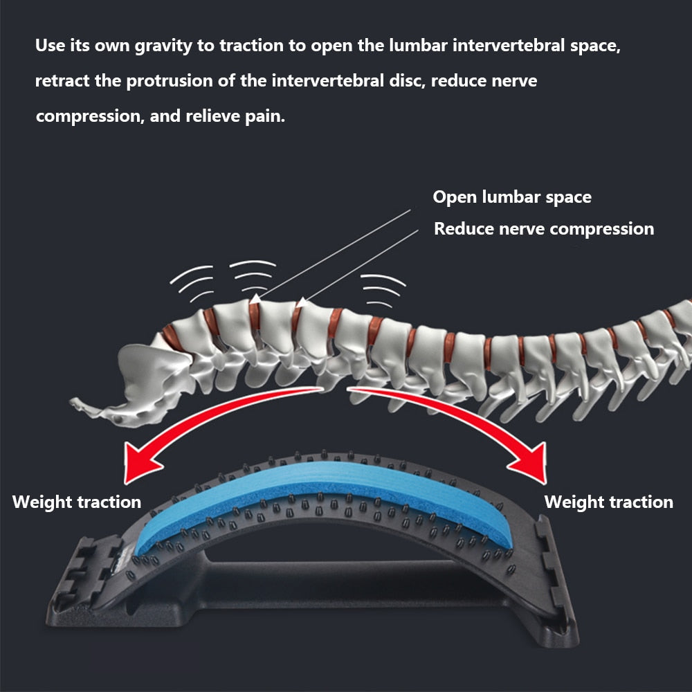 Zelara Sciatica Schmerz Relief Dehnung