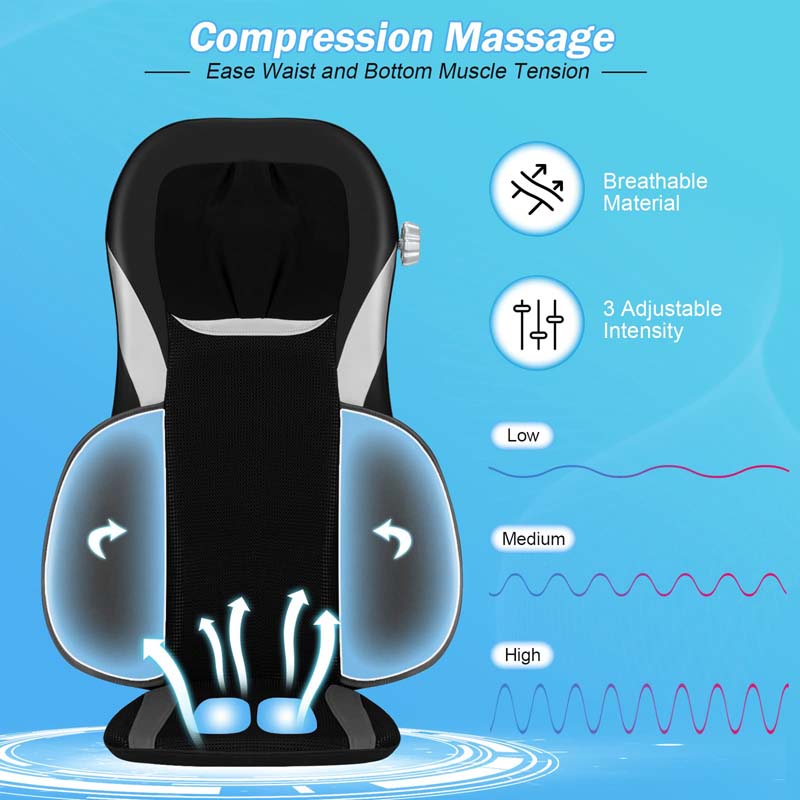 Shiatsu-Massageauflage mit Wärme – Rücken- &amp; Nackenmassage für Auto, Büro &amp; Zuhause