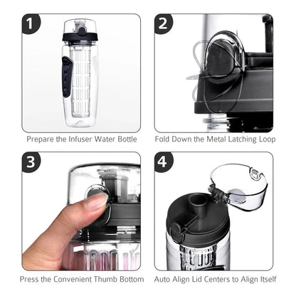 BPA-freie Wasserflasche mit Fruchtinfuser - Botte