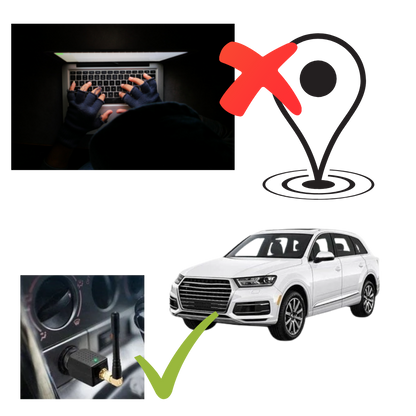 Zelara - Sicherer Auto GPS Blocker Stecker und Spielen Datenschutz