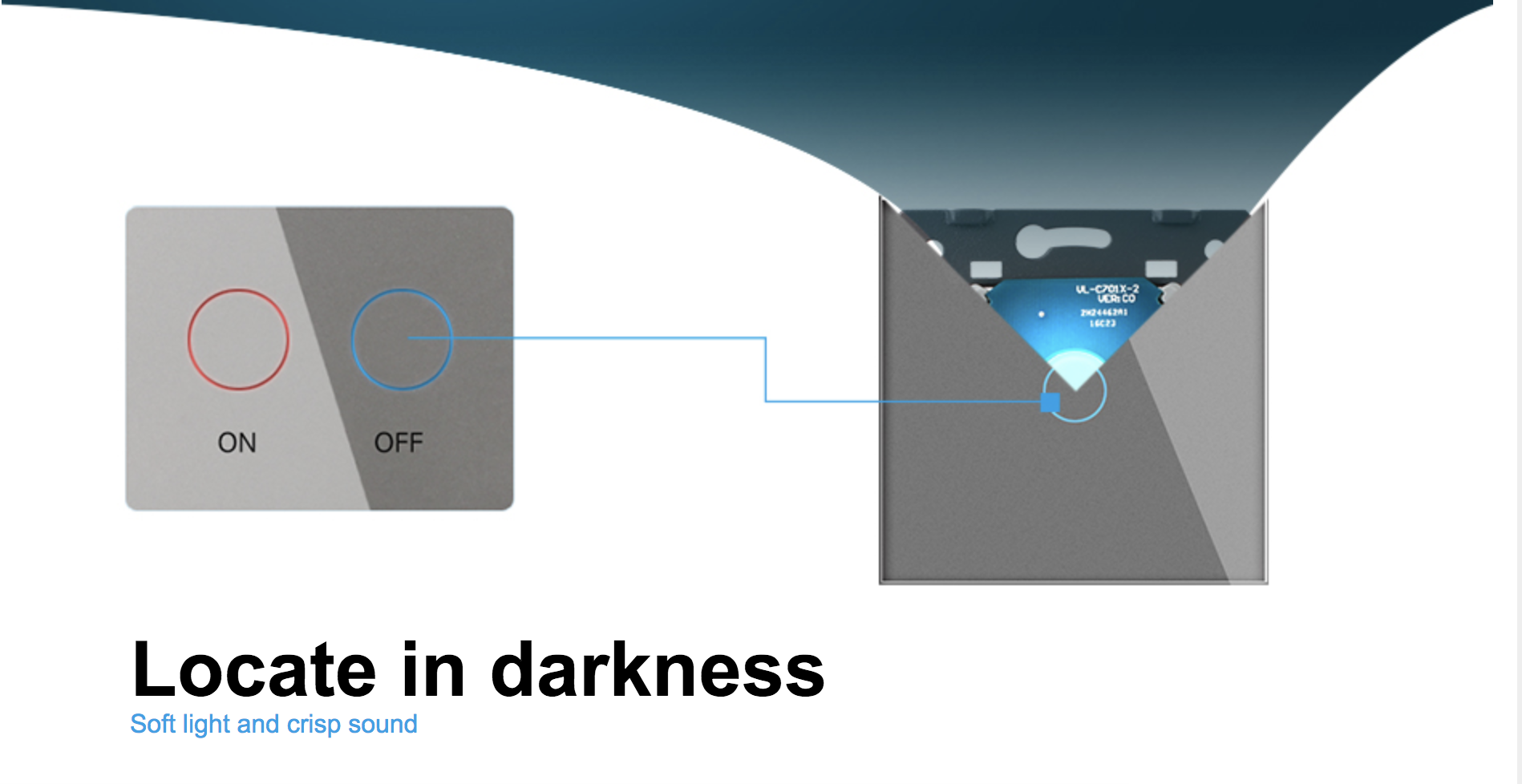 Smart Touch-Lichtschalter mit Dimmfunktion, Glasoberfläche &amp; Fernbedienung – Feuchtigkeitsfest &amp; LED-Hintergrundbeleuchtung
