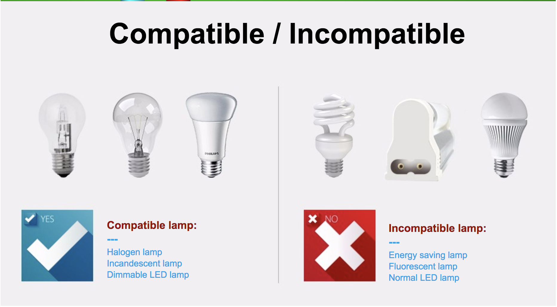 Smart Touch-Lichtschalter mit Dimmfunktion, Glasoberfläche &amp; Fernbedienung – Feuchtigkeitsfest &amp; LED-Hintergrundbeleuchtung