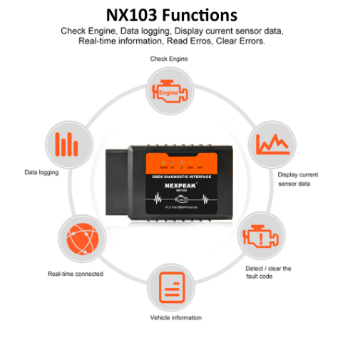 OBD2-Scanner