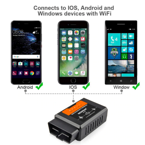 OBD2-Scanner