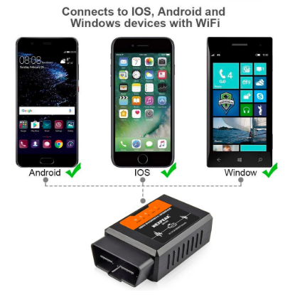 OBD2-Scanner
