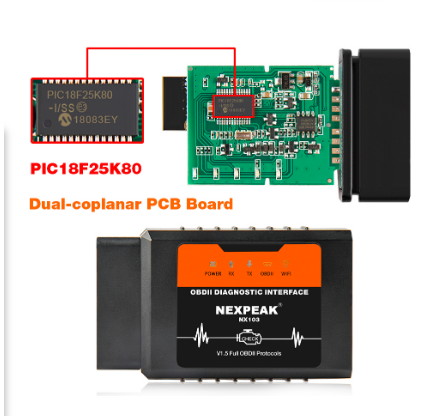 OBD2-Scanner