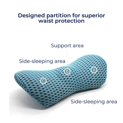 Ergonomisches Lendenwirbelstützkissen zur Linderung von Schmerzen im unteren Rücken - Ideal für Büro, Autofahren und den Hausgebrauch