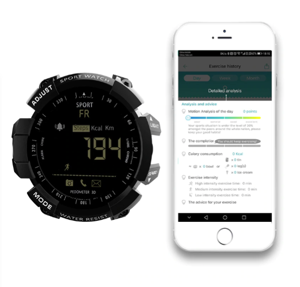 Military Smartwatch | Robuste Outdoor-Uhr mit Fitness- &amp; Smart-Funktionen