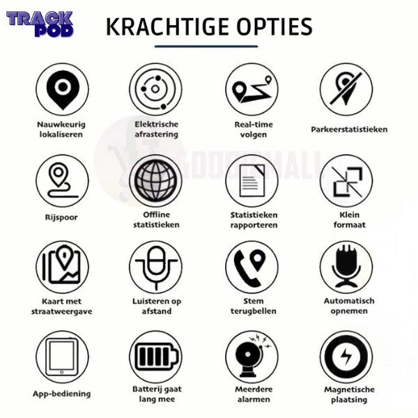 Zelara GPS Tracker TrackChip – Echtzeit-Standort für Auto, Roller &amp; Fahrrad