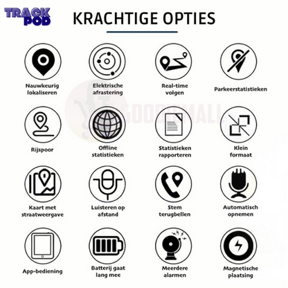 Zelara GPS Tracker TrackChip – Echtzeit-Standort für Auto, Roller &amp; Fahrrad