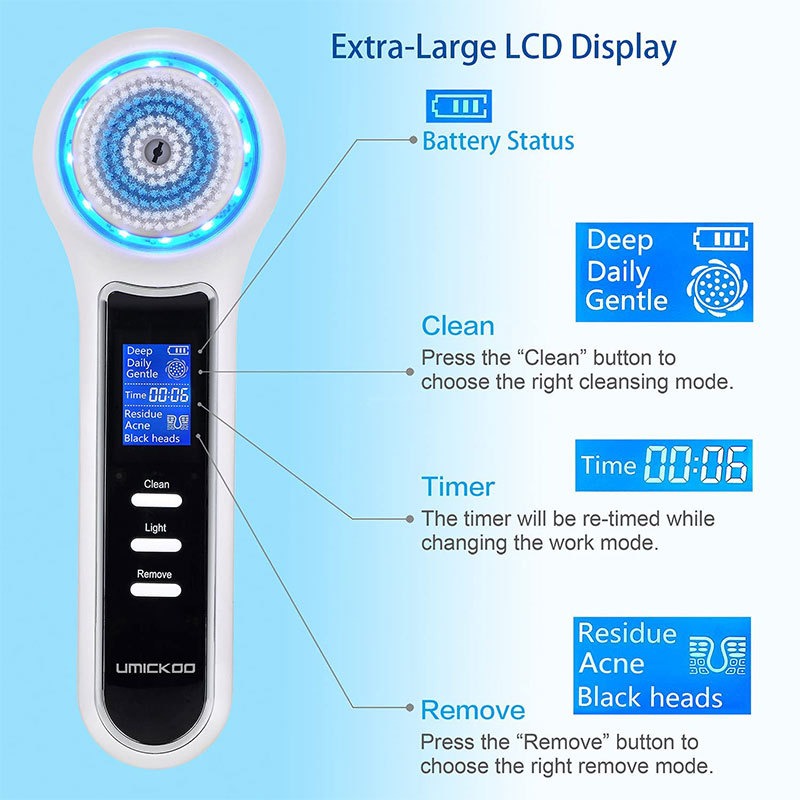 Zelara 3-in-1 Sonic Gesichtsreiniger