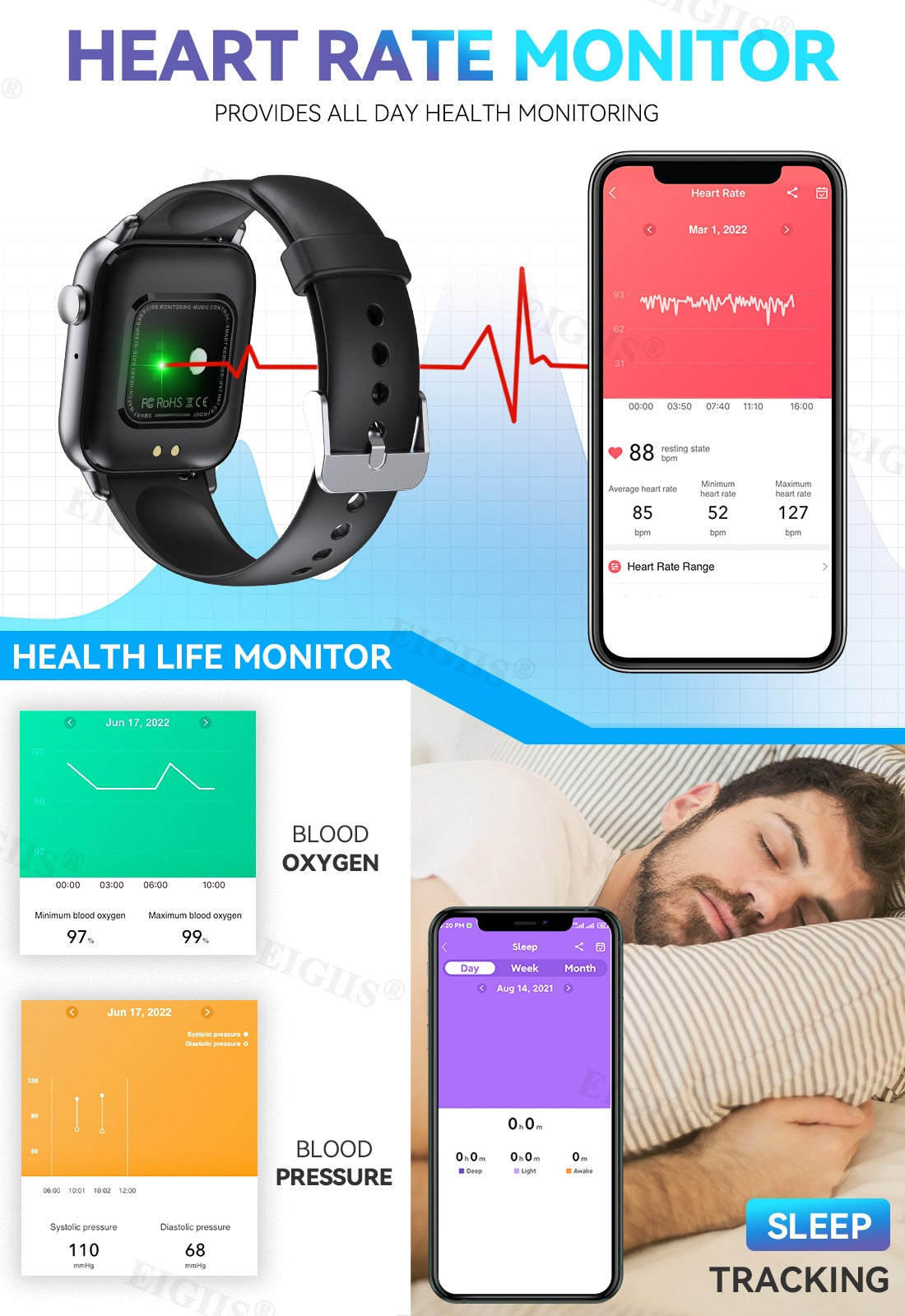 Zelara Smart Watch Blutdruckmonitor Fitness Tracker QS08