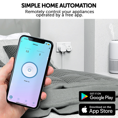 Home Smart Plug | Bequeme Steuerung für Ihre Haushaltsgeräte