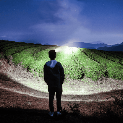 USB wiederaufladbare Stirnlampe mit 1000 Lumen, IP65 wasserdicht und verstellbarem Kopfband